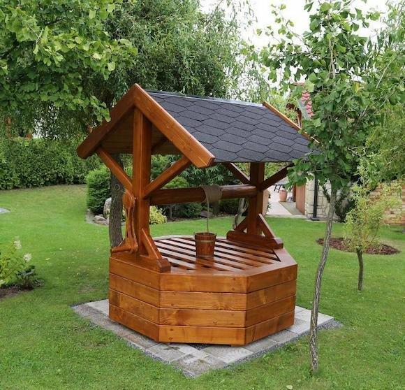 Правила користування колодязями