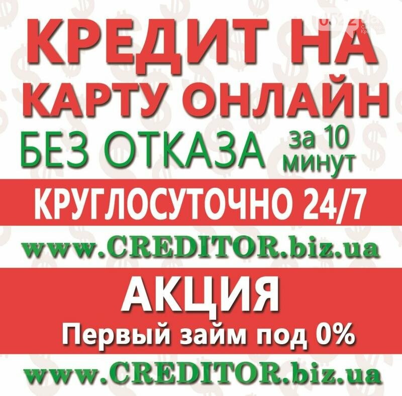 Помощь в кредите без предоплаты с плохой кредитной историей севастополь