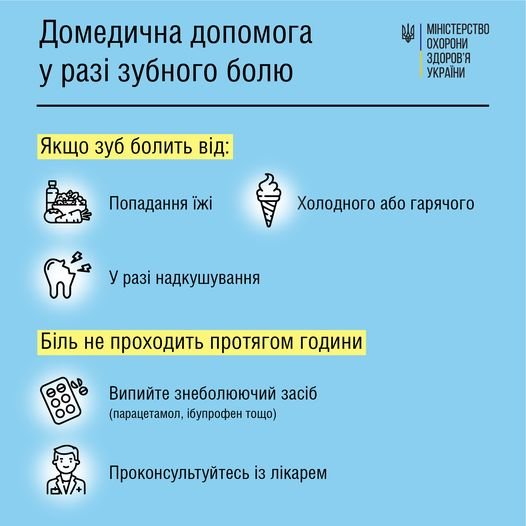 Домедична допомога у разі зубного болю