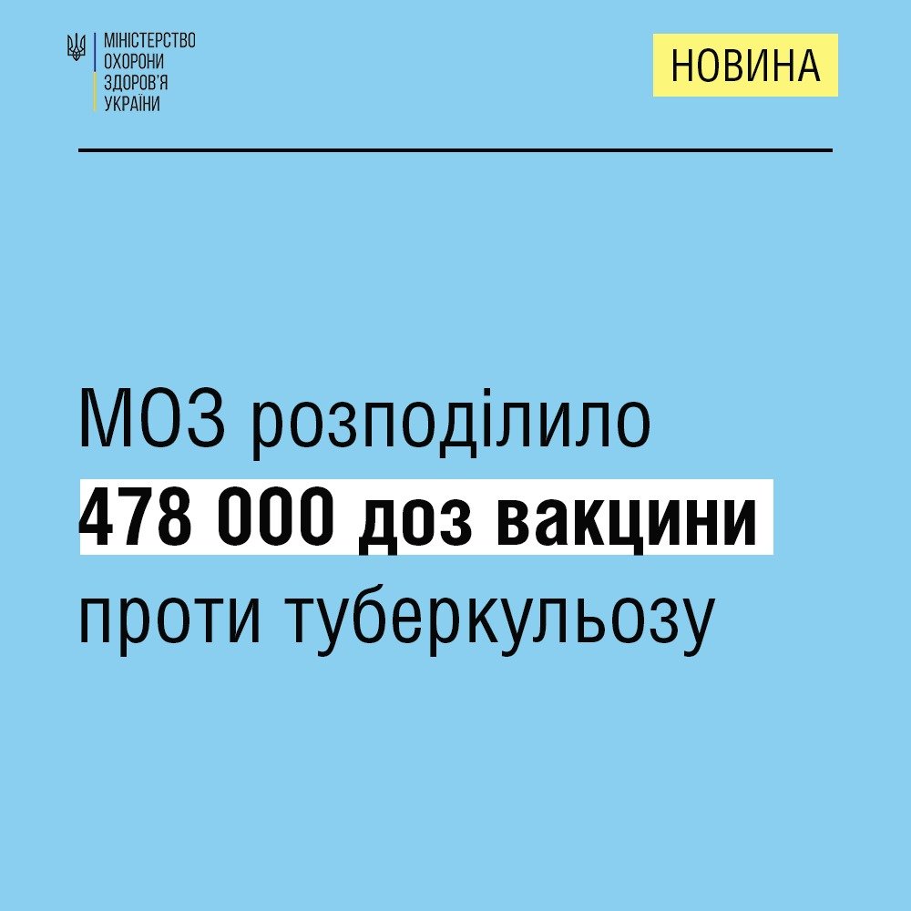 ДУ «Кіровоградський обласний центр контролю та профілактики хвороб Міністерства охорони здоров’я України» спільно з Міністерством охорони здоров’я України інформує: