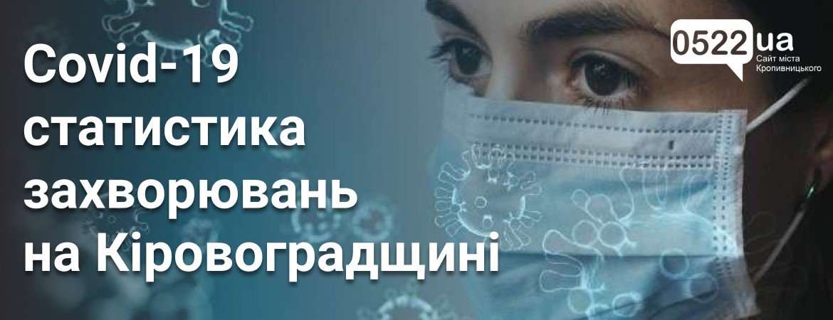 Захворювання на коронавірус: остання інформація