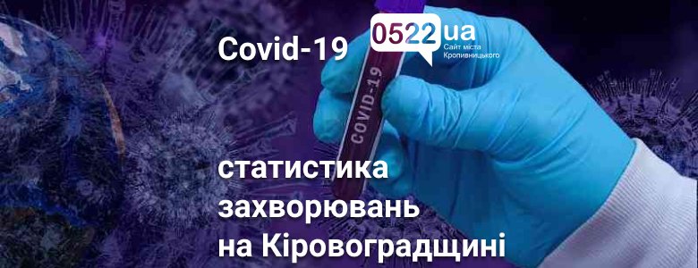 Коронавірус сьогодні: хворих менше, а летальних випадків не зафіксовано