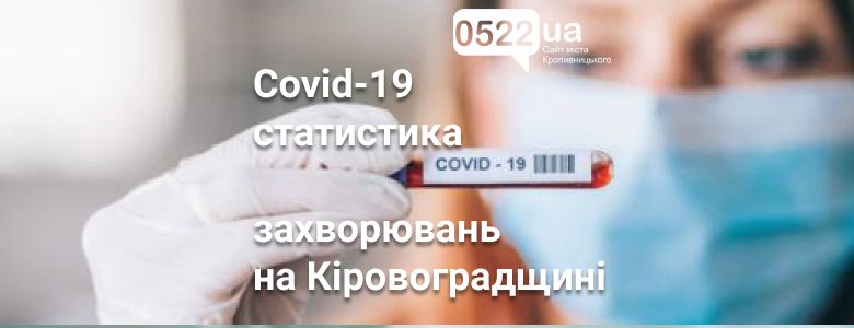 Коронавірус на Кіровоградщині: як змінилась ситуація за добу