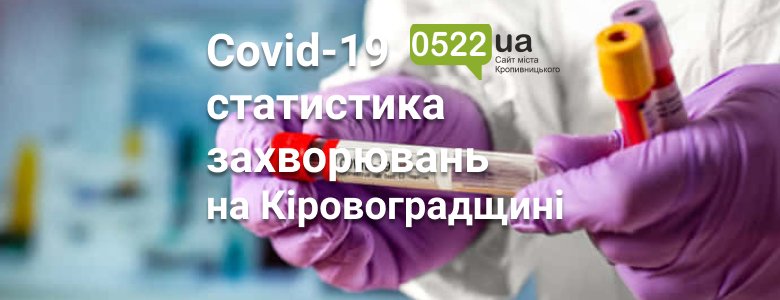 Коронавірус на Кіровоградщині: як змінилась ситуація за добу