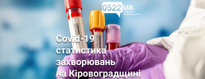 Коронавірус на Кіровоградщині: як змінилась ситуація за добу