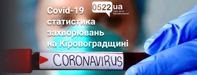 Коронавірус на Кіровоградщині: як змінилась ситуація за добу