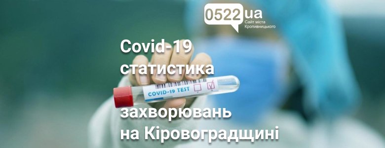 Коронавірус на Кіровоградщині: кількість хворих  змешнується