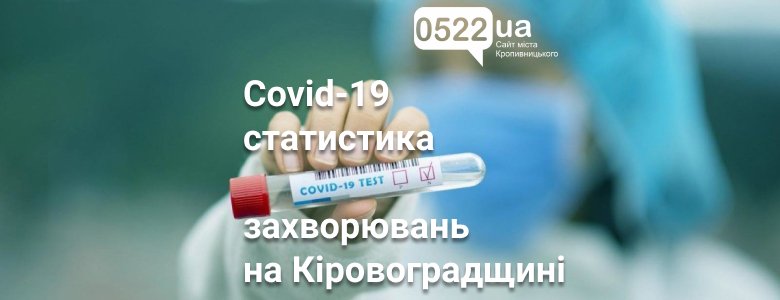 Коронавірус сьогодні: статистика поширення захворюваності в цифрах