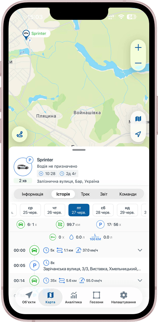 GPS моніторинг