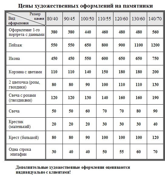 prices_hud_oform